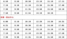 最新爆料女星名单表格,揭秘当红女星名单大揭秘